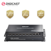Encodeur MINI portable 8 canaux HD vers IP HTTP SRT RTMP HLS pour l'envoi de signaux HD vers Internet