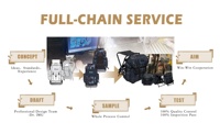 Sac à bandoulière tactique KMS, personnalisé en usine, best-seller, populaire, multicolore, pour la chasse, la randonnée, la jungle, sac tactique