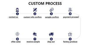 Custom logo ademende anti-UV jas met lange mouwen en rits, hoge taille <span class=keywords><strong>2</strong></span>-in-1 rok met zakken, fitness lichtgewicht tennisset - Product Image 6
