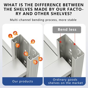 סל רץ ערימה & shelves260kg קיבולת מטען המשמש לאחסון מתכת מחסן - Product Image 4