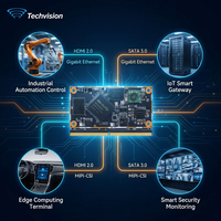 Techvision 2348R Sistema en Módulo RK3568B2 ARM Quad-Core SMARC 2.2 1TOPS NPU 2xMIPI-CSI Decodificación 4K Android11 Debian12 IoT Gateway