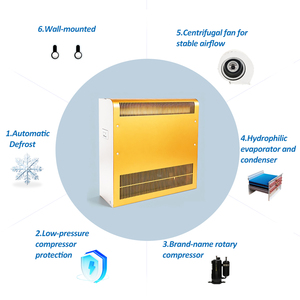 Déshumidificateur industriel mural/au plafond DJBG-901E 90L/D avec contrôleur numérique pour la gestion des serres IoT - Product Image 4