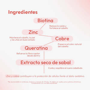 Complesso di bellezza Divain 60 capsule Integratore per capelli, pelle e unghie - Product Image 4