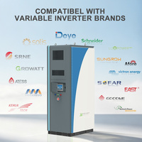 Batterie solaire de stockage d'énergie tout-en-un avec onduleur Deye 60kW 144kWh JApower, système ESS tout-en-un haute capacité BESS pour usage commercial