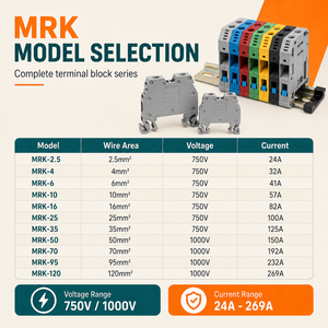 Hochstrom-<span class=keywords><strong>MRK</strong></span>-Klemmenblock DIN-Schienen-Elektroanschluss 24A-269A - Product Image 3