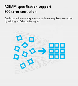 <span class=keywords><strong>Samsung</strong></span> 64G 32G 16G Speicher DDR4 PC4-2666 V 2933 3200 2666 2400 ECC REG Server Speicher leiste <span class=keywords><strong>RAM</strong></span> - Product Image 3