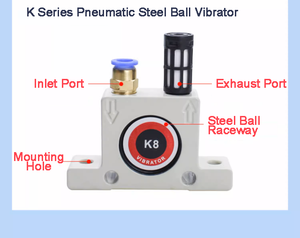 जीटी/कश्मीर श्रृंखला वायवीय Vibrators छोटे टरबाइन Vibrators में समायोज्य आयाम और उच्च शक्ति के साथ स्टेनलेस स्टील - Product Image 5