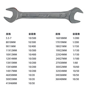 SGP Open-end Wrench 24-27 12-14 Double End Chrome Plated Metric Industrial Grade S2 Steel - Product Image 3