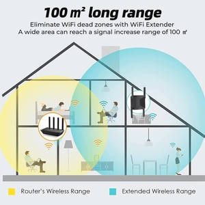 Bssy) 5Ghz không dây Wifi <span class=keywords><strong>Repeater</strong></span> 1200Mbps <span class=keywords><strong>Router</strong></span> Wifi Booster 2.4G nhà tầm xa ban nhạc Mạng Extender 5g khuếch đại tín hiệu - Product Image 4