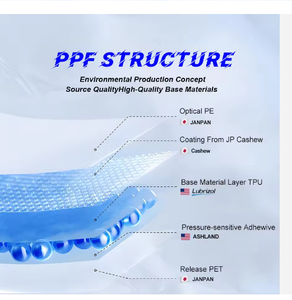 JSY Aluminium Frontmontage Turbo-Upgrade Ladeluftkühler für V*W Golf/Jet*ta mit Komplettem Ladeluftkühler-Set Turbogeladener Motor-Kühler - Product Image 5