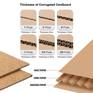 Caja de Cartón Corrugado Ecológica para Almacenamiento de Herramientas de Repostería, Impresión Personalizada, Plegable, para Envíos, Venta al Por Mayor - Product Image 5