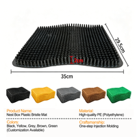 Nouveaux tapis de ponte en plastique anti-casse pour poules, lavables et réutilisables en PE, garantie 1 an pour poulaillers et fermes avicoles