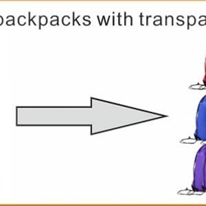 Wholesale Custom Logo Print <b>Drawstring</b> <b>Backpack</b> Bag Polyester Nylon Gym Yoga Hiking Sport Shoes Pull String Gift Shoe - Product Image 5