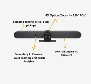 Logitech original Rally Bar Mini 4K UHD Premier Caméra de vidéoconférence tout-en-un Rallye Bar Business Office Système vidéo <span class=keywords><strong>Hd</strong></span> - Product Image 4