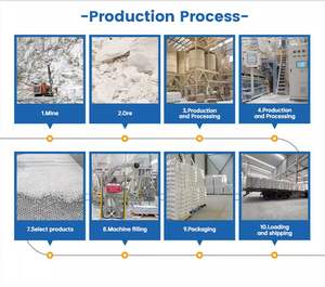 사출 부품의 강한 불투명도, 적당한 성능 향상 및 문제 없는 처리를 위한 경제적인 백색 필러 마스터배치 - Product Image 6