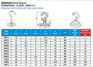 Nhà sản xuất tùy biến lớn màu Vàng siêu mạnh d36mm tùy chỉnh Neodymium móc từ tính cho văn phòng, lớp học, nhà - Product Image 6