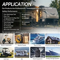 Batterie au lithium cylindrique LiFePO4 40135 3.2V 20Ah à décharge élevée avec bornes nickelées 15Ah 20Ah 40135 Cellules LiFePO4