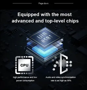 <span class=keywords><strong>DVD</strong></span>-плеер с двумя ручками - Product Image 5