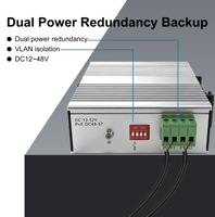 Switch industriel 5 ports RJ45 100M, VLAN isolé, résistant aux hautes températures, redondance double alimentation
