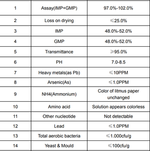 Glutamato Monosódico, Agente Saborizante para Alimentos, Grado Alimenticio, 25 kg/bolsa, Marca Focus, Precio de Año Nuevo - Product Image 5