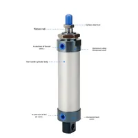 Corps principal d'actionneur pneumatique cylindrique rond mini en alliage d'aluminium MAL avec installation facile en provenance de Chine