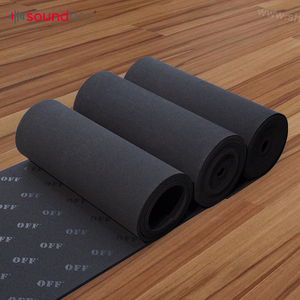couple vibration Noise Absorbing Mat: Best Soundproofing Solution main image 1
