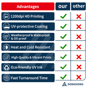Tem nhãn dán nhôm in UV tùy chỉnh chất lượng cao, chống thấm nước, có logo thương hiệu và mã QR - Product Image 3