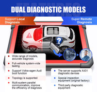 Meilleur programmeur ECU Launch X431 Pro5, outil de diagnostic, logiciel de programmation automobile, machine de diagnostic automatique pour la réparation de toutes les voitures