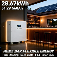 Baterai Lithium 51.2V 48V 560Ah 28kWh untuk Sistem Tenaga Surya Off Grid Tipe Berdiri dengan Roda