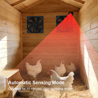 Zonne-oplaadbare 2500mAh dubbele ventilator voor veeschuren - Koelingsysteem voor kippen, honden, varkens en huisdieren