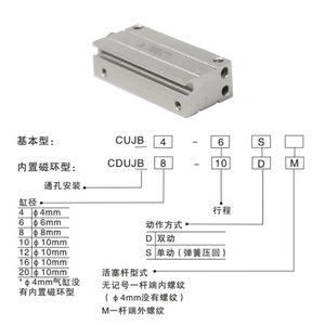 Cylindre de montage libre Cujb 4 6 8 10 12 16 20mm à double action magnétique, installation traversante, corps en aluminium - Product Image 1