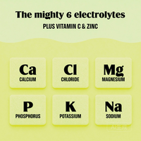 Poudres d'électrolytes et de vitamines en sachets OEM – Bâtonnets de poudre d'électrolytes – Supplément d'électrolytes pour une meilleure hydratation et des soins de santé