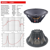Haut-parleurs de caisson de basses 12 pouces Haut-parleur en néodyme haute puissance 900W Haut-parleurs audio de scène professionnels à bobine vocale de 3 pouces