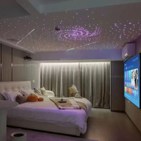 Kit d'Éclairage à Fibre Optique LED DMX512 pour Plafond Ciel Étoilé - Projecteur d'Étoiles Scintillantes - Solution Personnalisée pour l'Éclairage Commercial