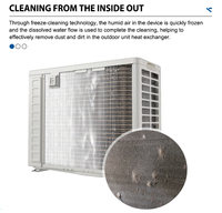 Climatiseur intelligent de 24000BTU pour armoire de maison, refroidissement par courant continu pour l'extérieur, l'hôtel et le garage.