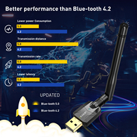 EDUP-Adaptador USB de larga distancia BT5.1, Dongle Realtek RTL8761B, 100M, Bluetooth