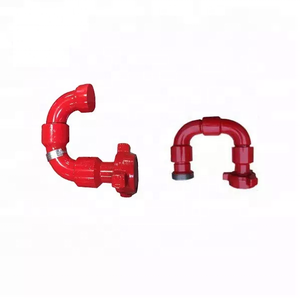 ข้อต่อหมุนแบบรัศมีสั้น/ยาวสำหรับท่อร่วมแรงดันสูง - Product Image 6
