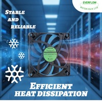 Kipas Pendingin Elektronik 80*80*10mm Asli yang Dapat Disesuaikan, DC 12V Kontrol PWM, Bantalan Bola untuk CPU PLC Komputer Industri Ultra-tipis