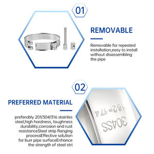 Collier de serrage à boulon en T réglable en acier inoxydable à <span class=keywords><strong>double</strong></span> boulon haute pression avec système de mesure métrique en plastique - Product Image 4