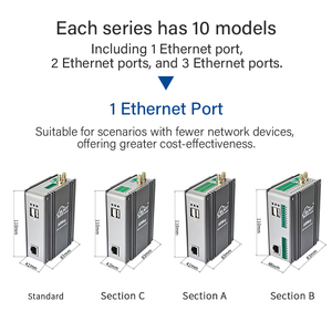 Gateway de computación perimetral de desarrollo secundario ARMxy BL340 + BLIoTLink - Product Image 3