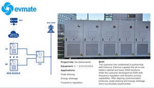 233kWh LFP电池 100kW PCS一体化BESS户外100kW/233kWh商用储能系统 - Product Image 4