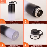 Gobelet isotherme à double paroi en acier inoxydable, anti-fuite, avec couvercle en caoutchouc antidérapant, sans BPA, grande capacité pour le camping en plein air