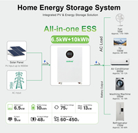 Fournisseur d'usine – Onduleur solaire 6500W 6,5kW 10kWh avec batterie au lithium LiFePO4 48V 51,2V pour système de stockage d'énergie domestique – Commande en gros