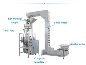 China Leverancier Verticale Lift Lift Z-Type Toevoerband Transportband - Product Image 4