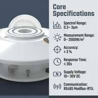 Pyranomètre OHTS1095 |   Capteur de rayonnement solaire |   Détection thermoélectrique |   RS485 Modbus RTU |   Station météo