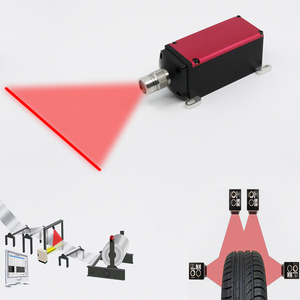 1W 405nm 450nm Integrated Uniform Line Fixed Adjustable Lens for Machine Vision 3D Scanning Industrial Equipment - Product Image 2