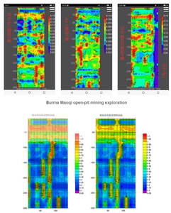 Détecteur ADMT 600AX 600m pour l'exploration et l'analyse des minerais d'or et d'argent - Product Image 5