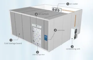 Cámara frigorífica tamaño pequeño precio cámara frigorífica refrigerada para Carnes y Mariscos