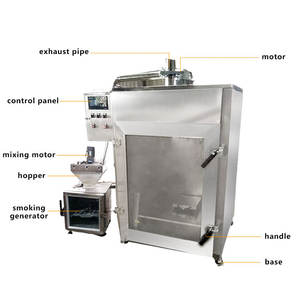 Brisket-salchicha de humo, <span class=keywords><strong>horno</strong></span> para fumar, <span class=keywords><strong>trucha</strong></span> - Product Image 2