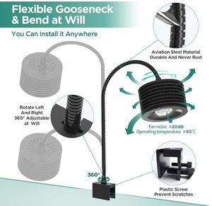 ไฟปลูกต้นไม้ <span class=keywords><strong>Lominie</strong></span> <span class=keywords><strong>LED</strong></span> 4 ช่องสัญญาณ พร้อมรีโมทคอนโทรล 6500K หลอดไฟ <span class=keywords><strong>LED</strong></span> สำหรับตู้ปลาน้ำจืด พร้อมคอห่าน - Product Image 3
